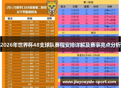 2026年世界杯48支球队赛程安排详解及赛事亮点分析